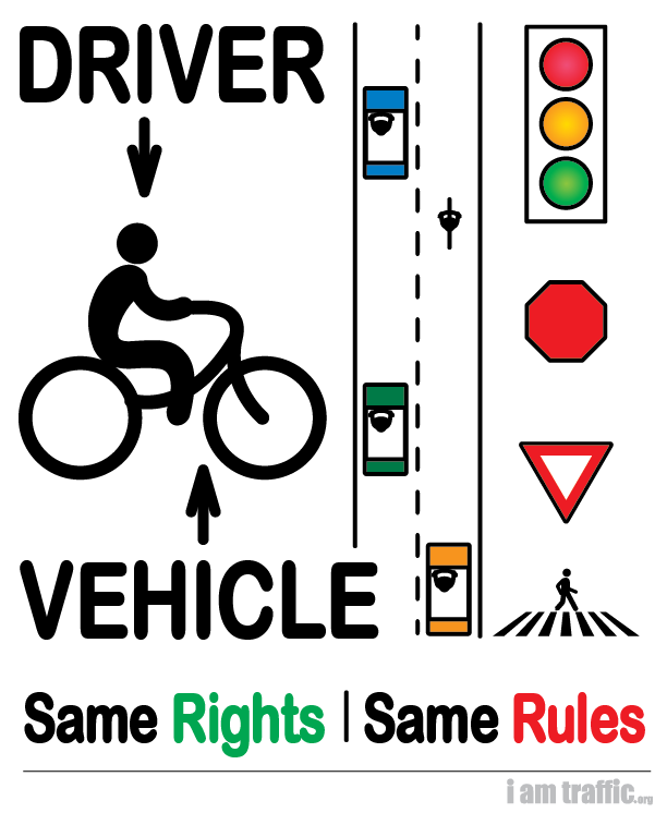 same-rights-same-rules-011