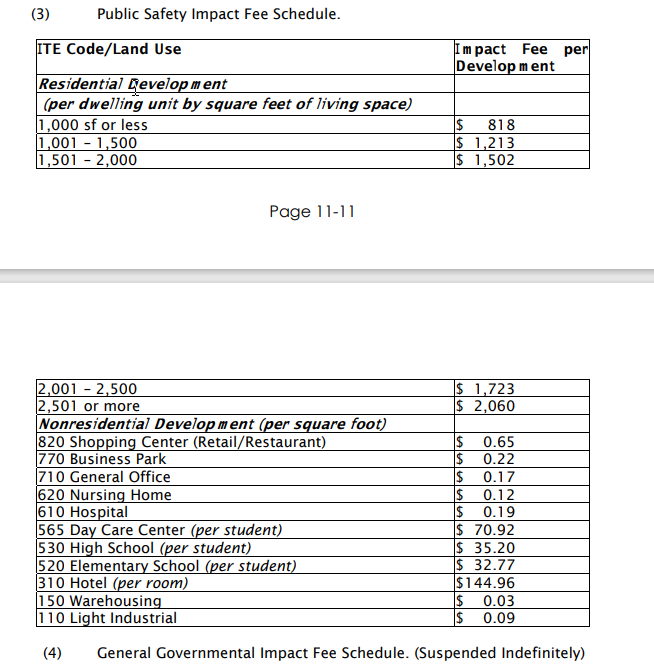 Impact Fees 2